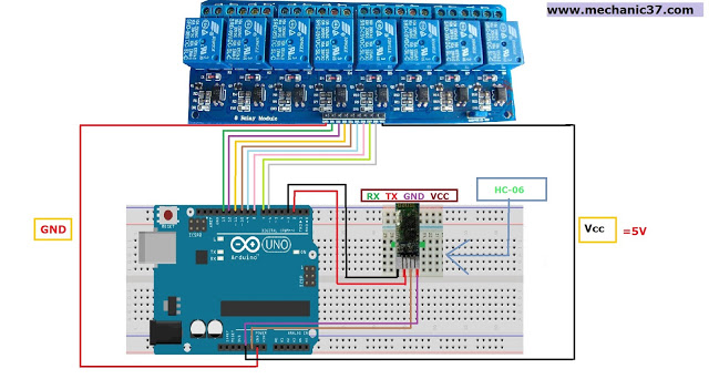 8 Channel Home Automation System In Hindi