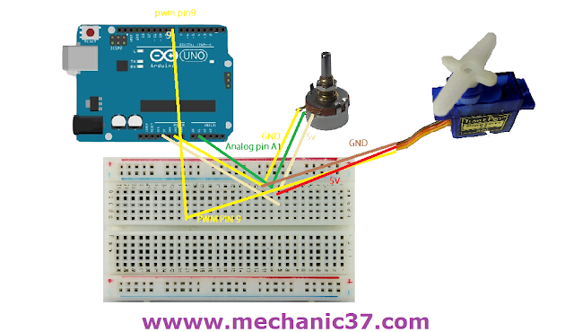 servo and potentiometer