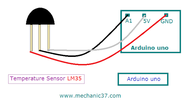 circuit बनाना Arduino को lm35 से connect करके 