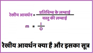 रेखीय आवर्धन क्या है और इसका सूत्र