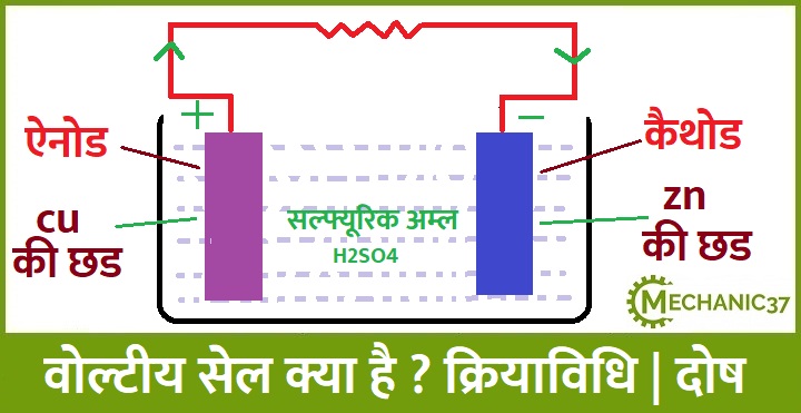 वोल्टीय सेल क्या है ? क्रियाविधि | दोष