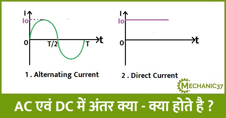 AC एवं DC में अंतर