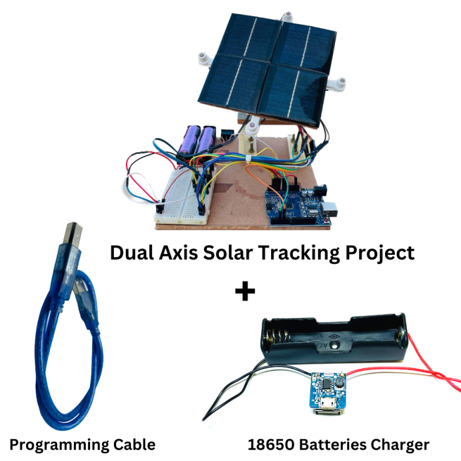 Final year project ideas for engineering students