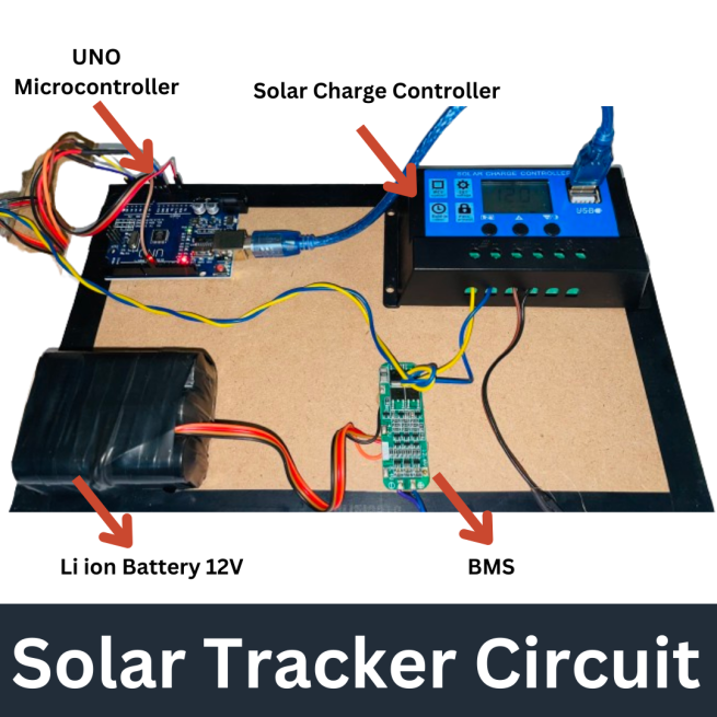 Solar Tracker System – A solar panel mounted on a rotating platform with a dual-axis mechanism, automatically adjusting its position to follow the sun's path throughout the day for maximum energy efficiency. Includes sensors and a microcontroller for precise solar tracking.