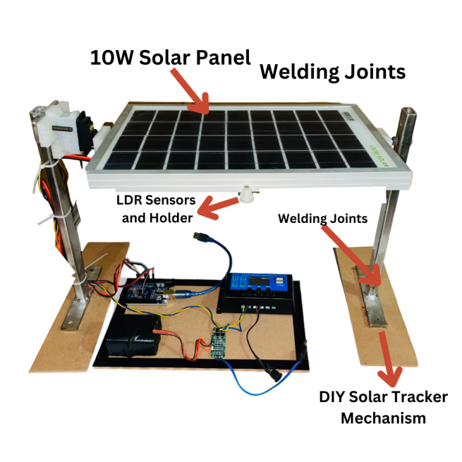 Solar Tracker System – A solar panel mounted on a rotating platform with a dual-axis mechanism, automatically adjusting its position to follow the sun's path throughout the day for maximum energy efficiency. Includes sensors and a microcontroller for precise solar tracking.